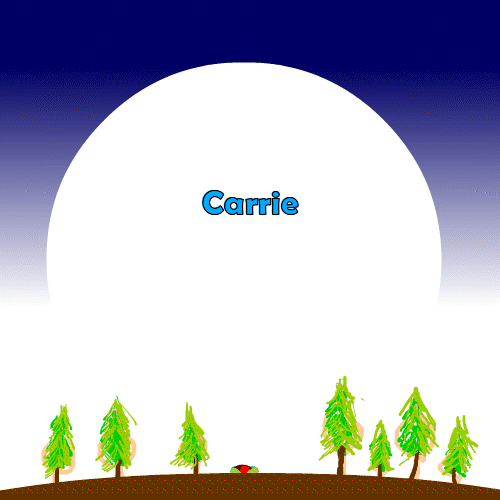 Happy Birthday de Colores Carrie